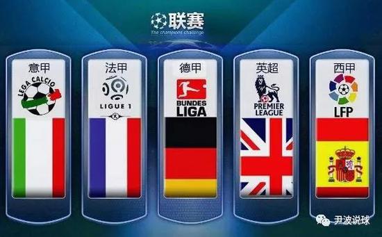 系中的